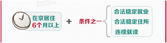 什麼條件可申領？