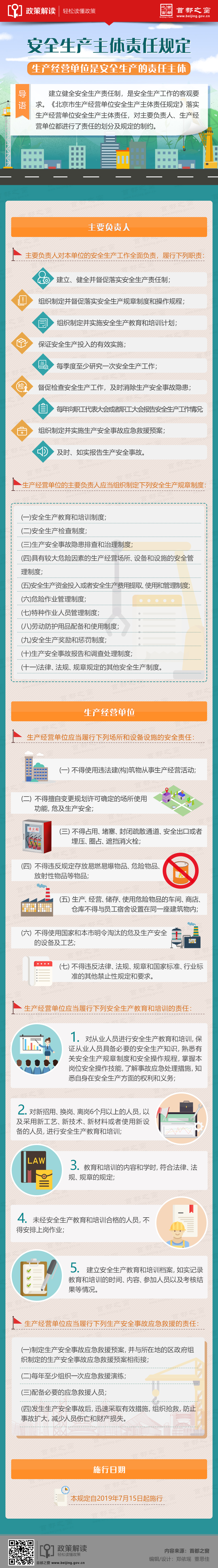 图解：安全生产主体责任规定.jpg