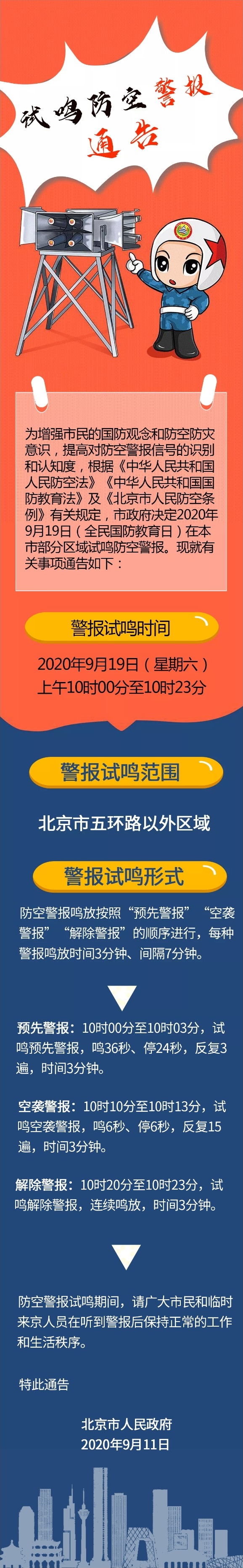 图解：北京市人民政府关于在本市部分区域试鸣防空警报的通告.jpg