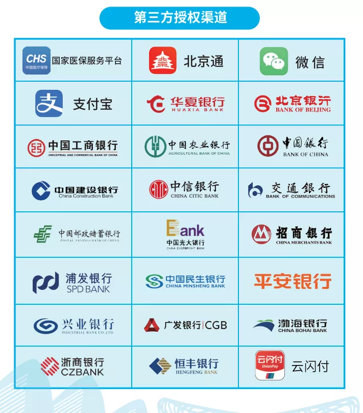 第三方授權渠道.png