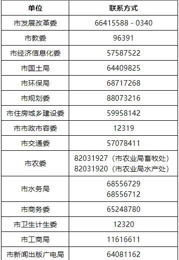 微信截圖_20220303142340.png