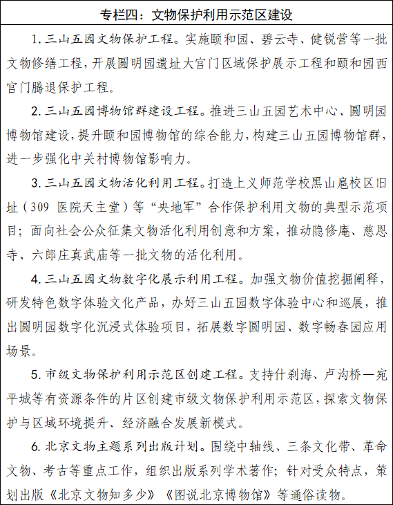 专栏四：文物保护利用示范区建设.png