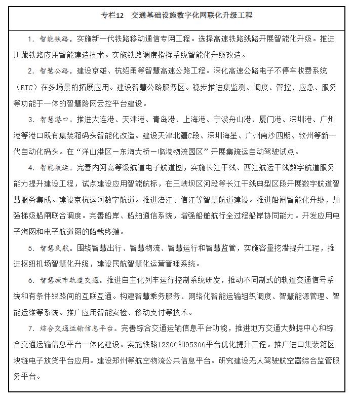 专栏12 交通基础设施数字化网联化升级工程.jpg