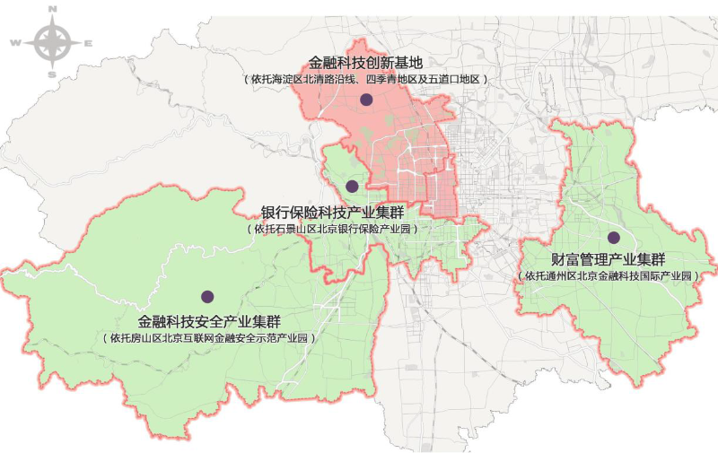  圖6-4 “多點支撐”示意圖
