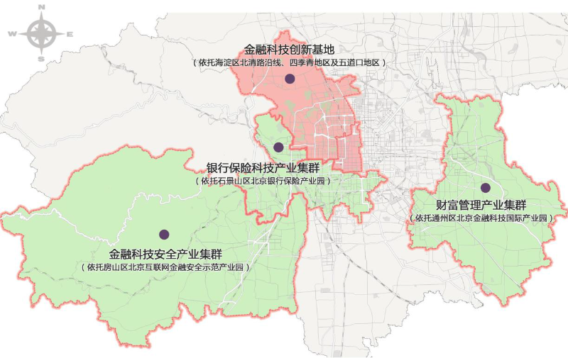 图6-4 “多点支撑”示意图