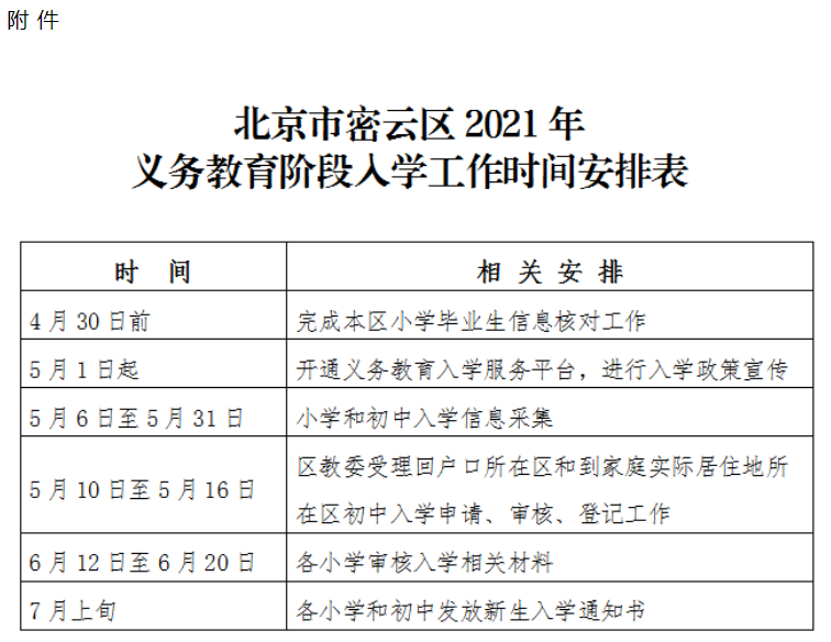 北京市密云区2021年义务教育阶段入学工作时间安排表
