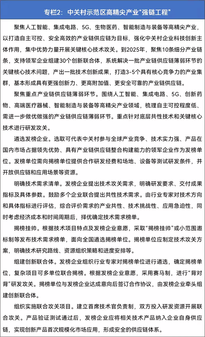 專欄2 中關村示範區高精尖産業“強鏈工程”.png