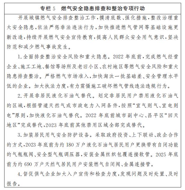 BG真人北京市人民政府关于印发《北京市“十四五”时期城市管理发展规划》的通知(图6)