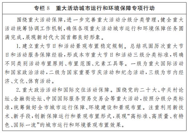 BG真人北京市人民政府关于印发《北京市“十四五”时期城市管理发展规划》的通知(图9)