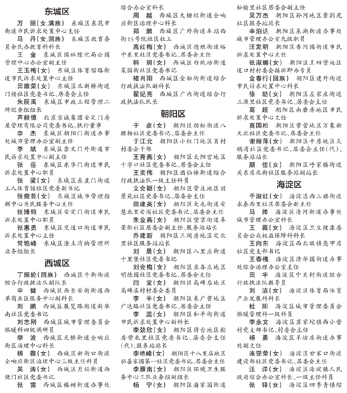 北京市接诉即办工作先进个人名单（共399名）.jpg