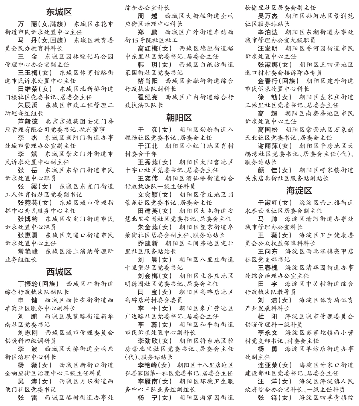 北京市接訴即辦工作先進(jìn)個人名單（共399名）.jpg