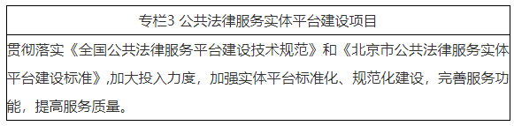 公共法律服務(wù)實(shí)體平臺(tái)建設(shè)項(xiàng)目