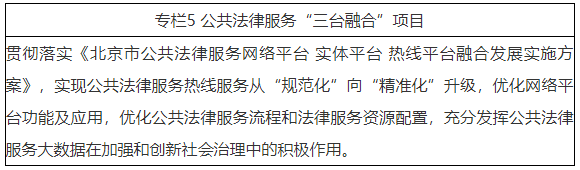 公共法律服務(wù)“三臺(tái)融合”項(xiàng)目