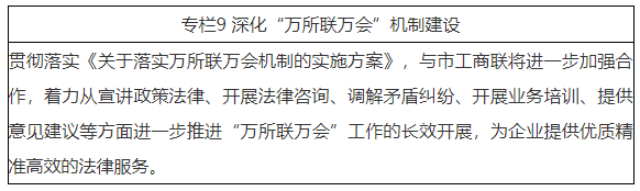 深化“萬所聯(lián)萬會(huì)”機(jī)制建設(shè)