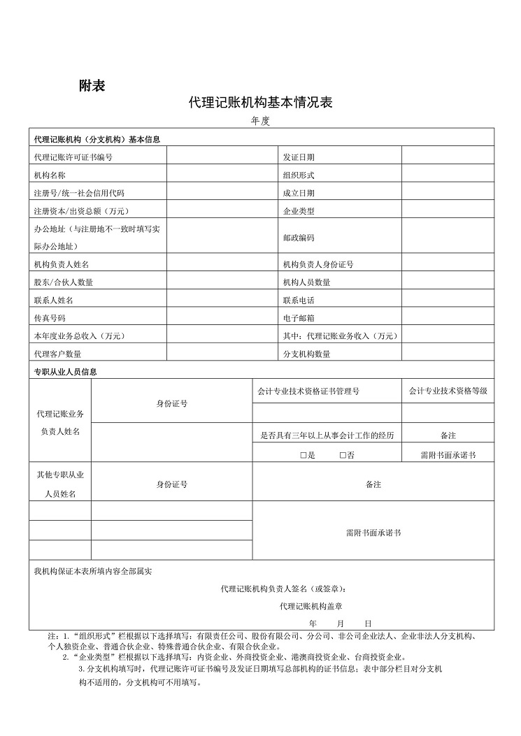开云 开云体育平台中华人民共和国财政部令第98号——财政部关于修改《代理记账管理办法》等2部部门规章的决定(图1)