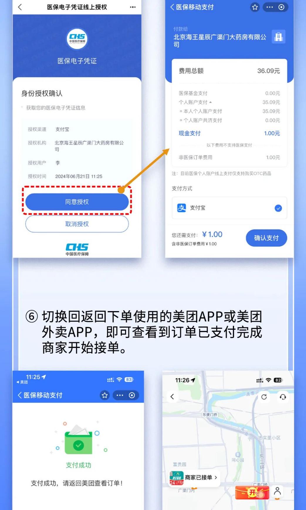 如何使用医保线上买药？（美团App）