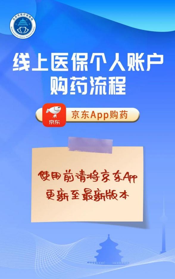 如何使用医保线上买药？（京东App）