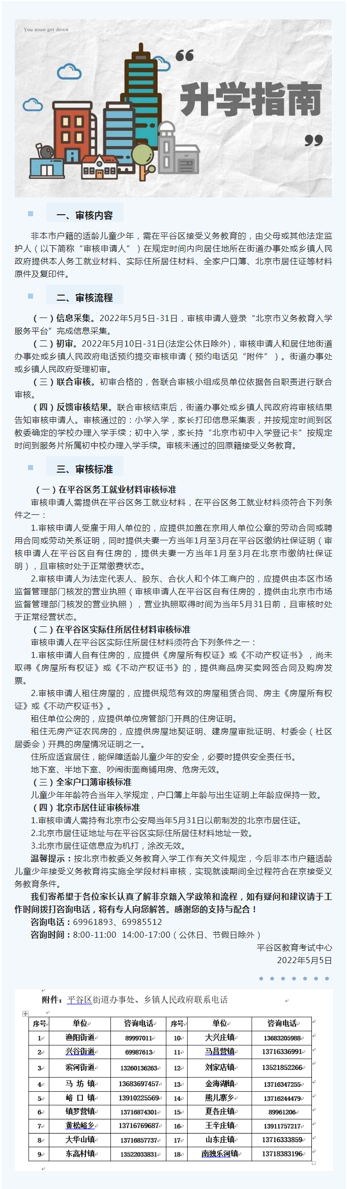 平谷区2022年非本市户籍适龄儿童少年接受义务教育材料审核须知