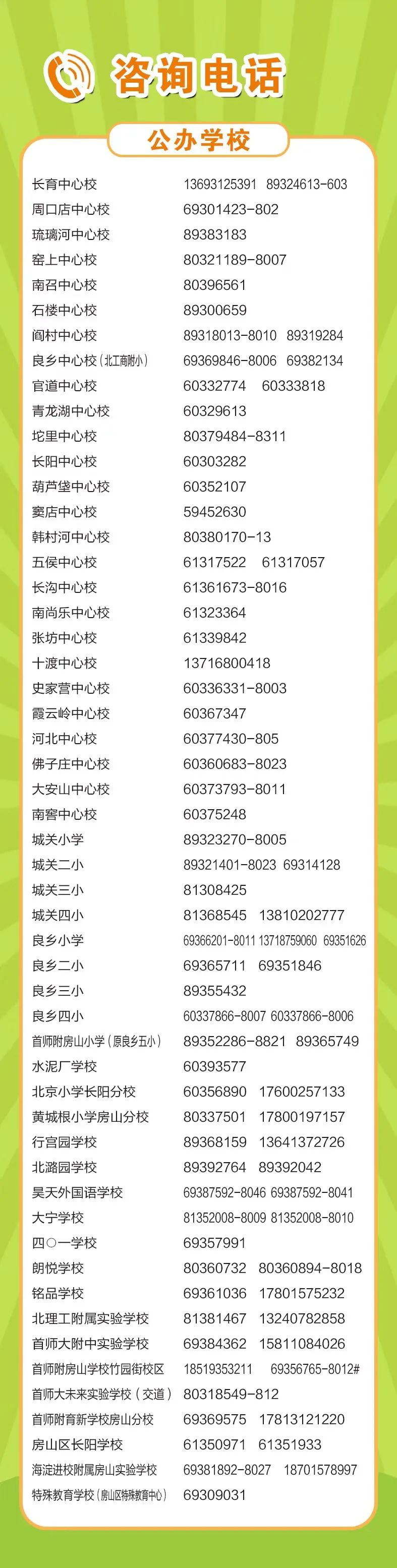 公办学校咨询电话