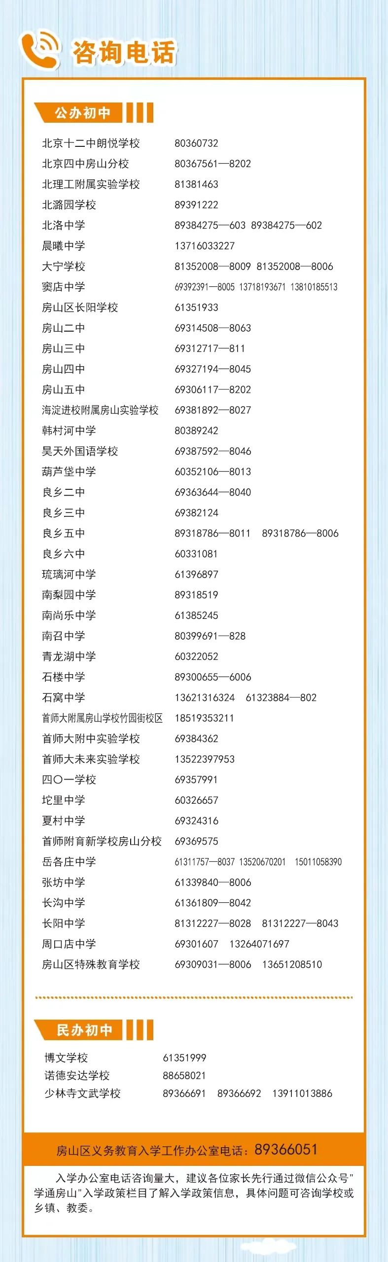公办初中咨询电话
