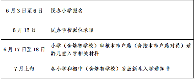 入学工作时间安排