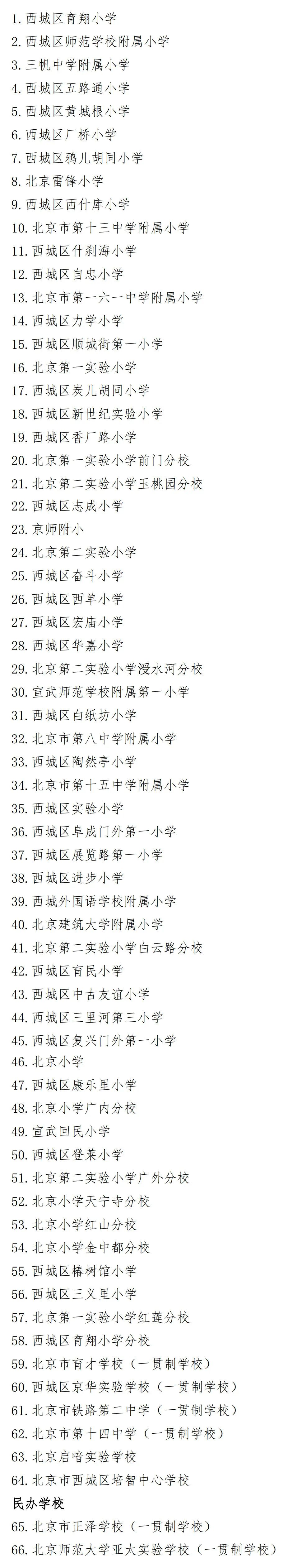 西城区2023年义务教育阶段有招生资质学校名单 （小学）