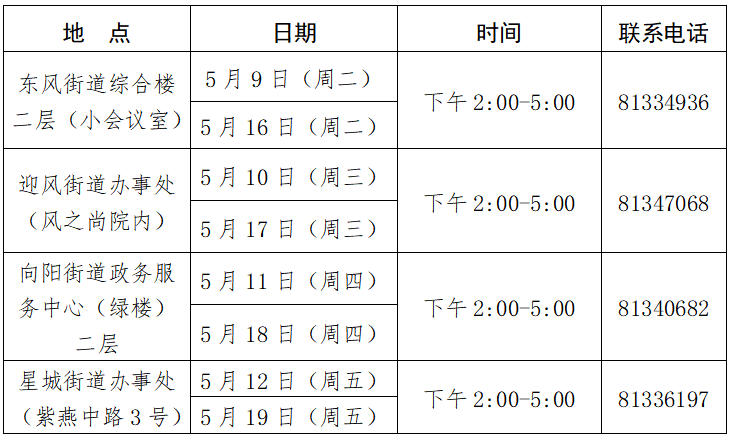 燕山地区各街道办事处联合审核时间表