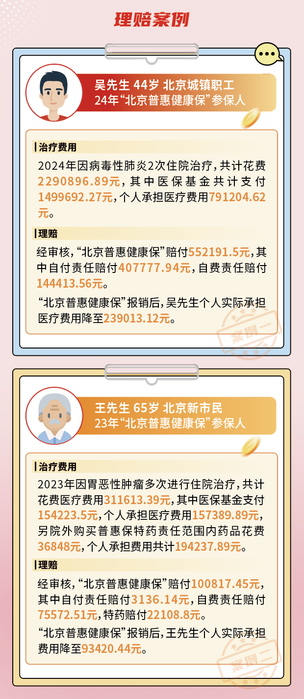 理赔案例