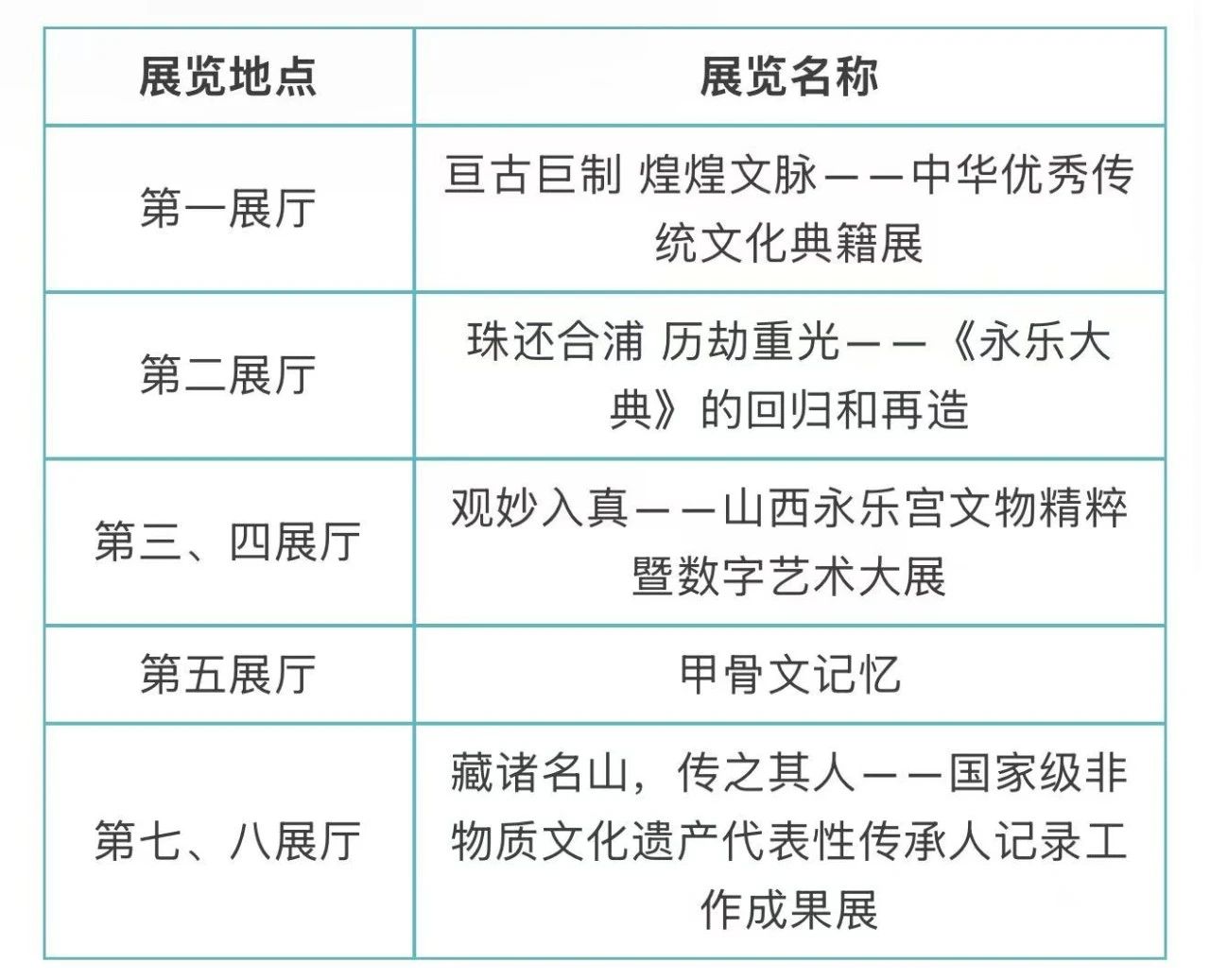 国家典籍博物馆新近展览