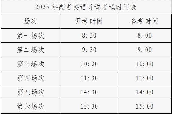 2025年全国统一招生考试英语听说（力）考试时间安排