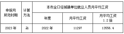 单位为聘用人员办理港澳台高级人才工作居住证初次申请 单位为聘用人员办理港澳台高级人才工作居住证初次申请