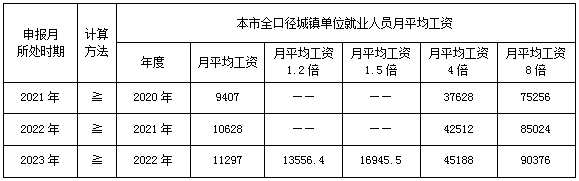 单位为聘用人员办理北京市工作居住证初次申请 单位为聘用人员办理北京市工作居住证初次申请
