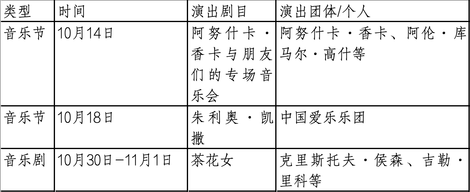 京华·协奏 秋日雅乐漫游指南——10条“跟着音乐去旅行”线路