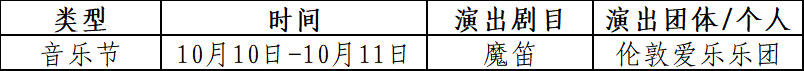 京华·协奏 秋日雅乐漫游指南——10条“跟着音乐去旅行”线路