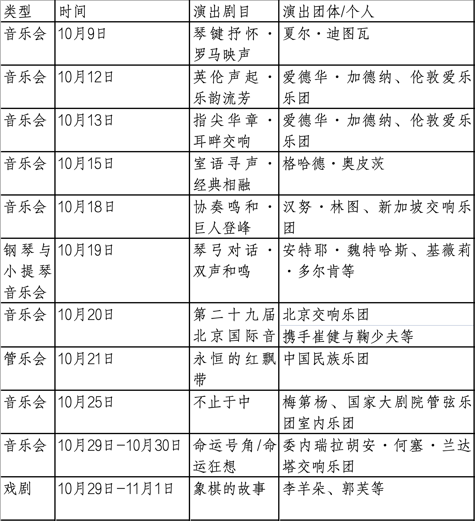 京华·协奏 秋日雅乐漫游指南——10条“跟着音乐去旅行”线路