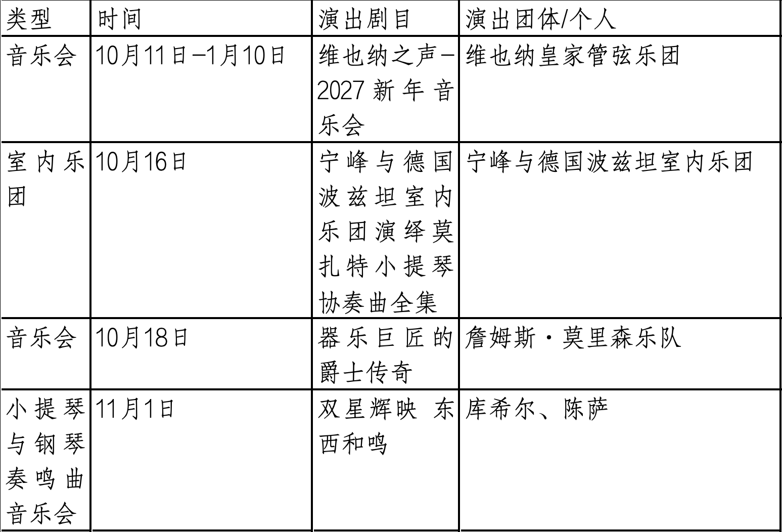 京华·协奏 秋日雅乐漫游指南——10条“跟着音乐去旅行”线路