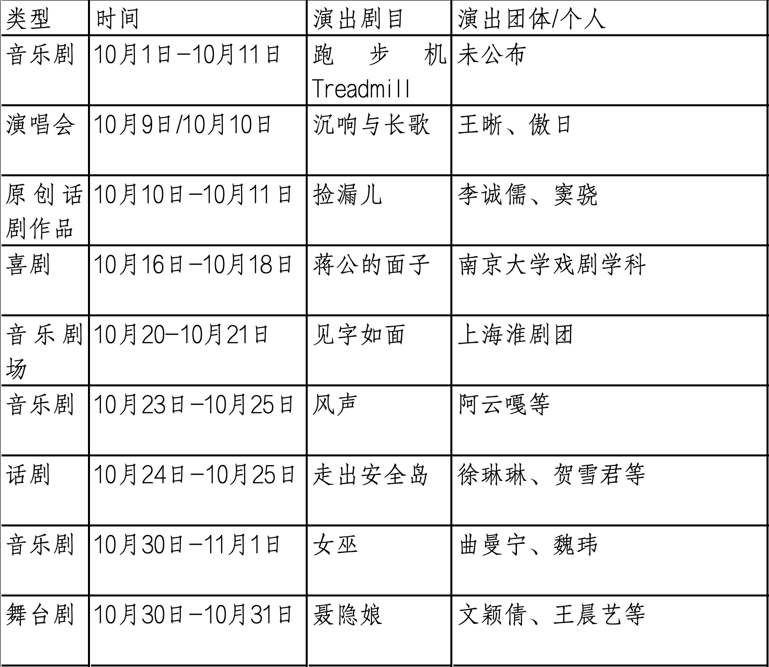 京华·协奏 秋日雅乐漫游指南——10条“跟着音乐去旅行”线路