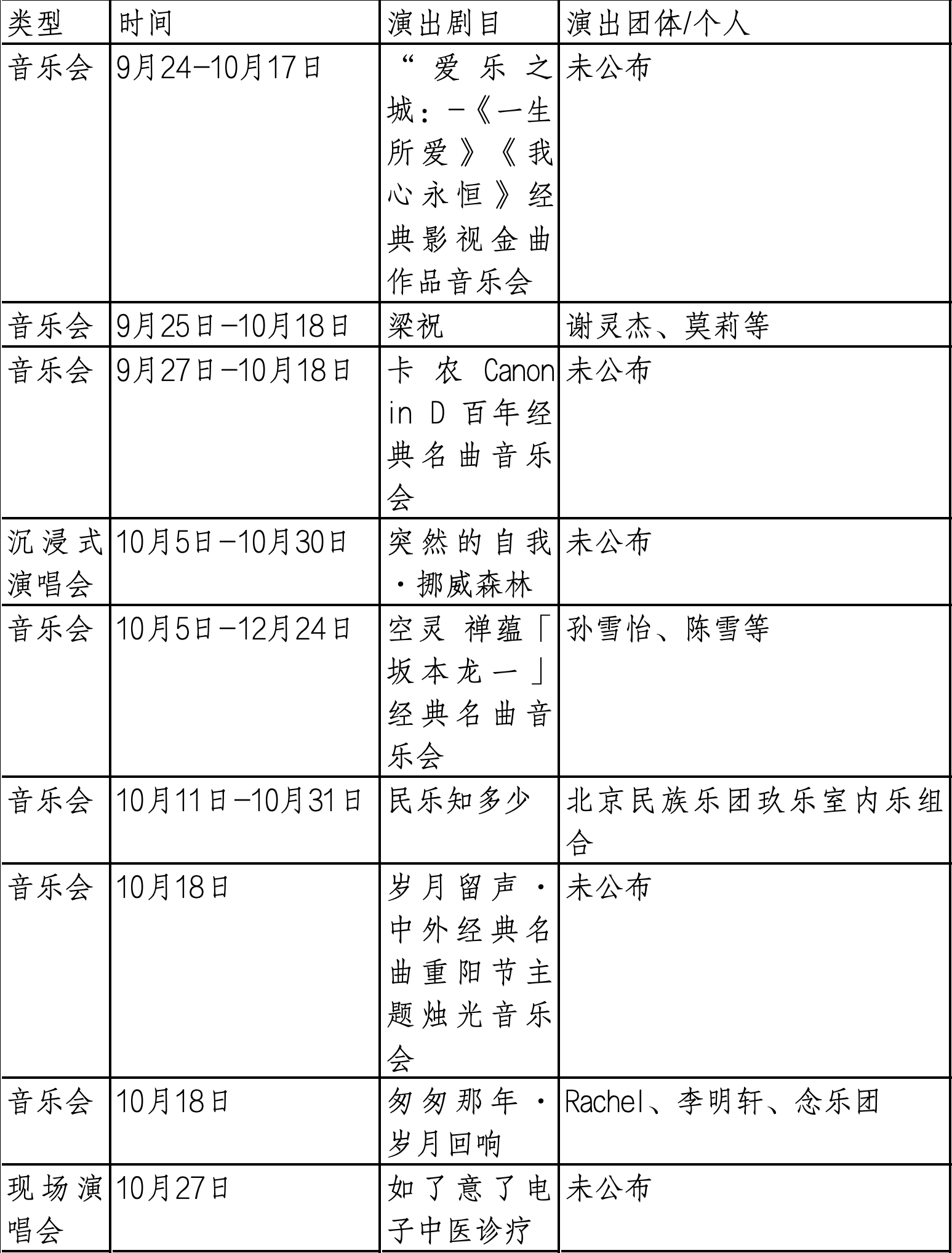 京华·协奏 秋日雅乐漫游指南——10条“跟着音乐去旅行”线路