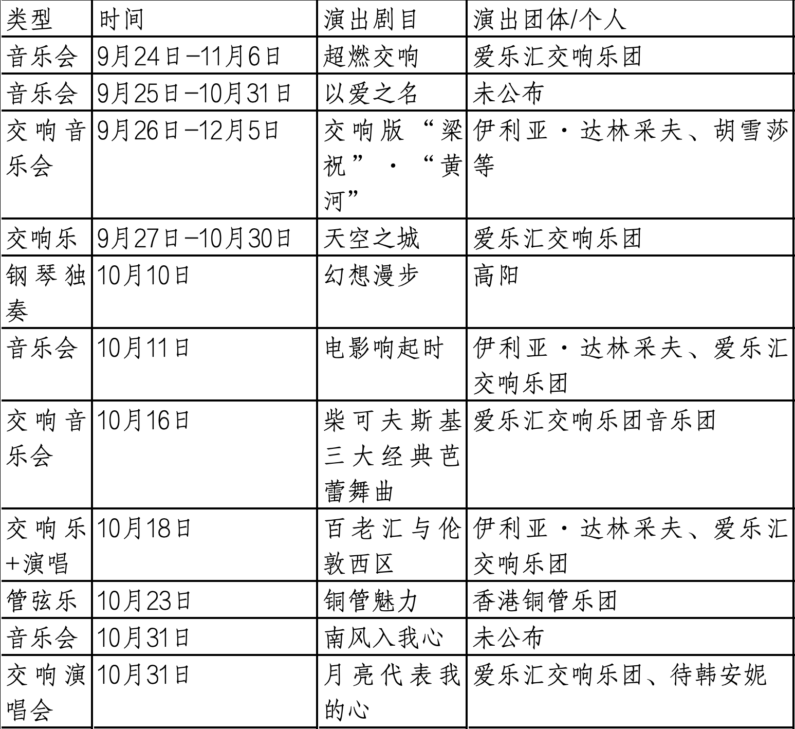 京华·协奏 秋日雅乐漫游指南——10条“跟着音乐去旅行”线路