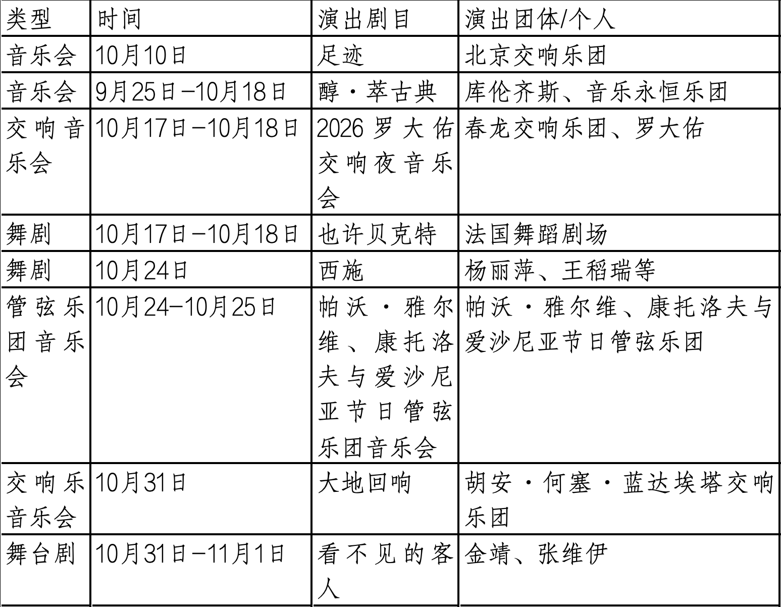京华·协奏 秋日雅乐漫游指南——10条“跟着音乐去旅行”线路