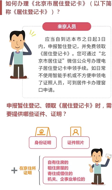 居住登记卡