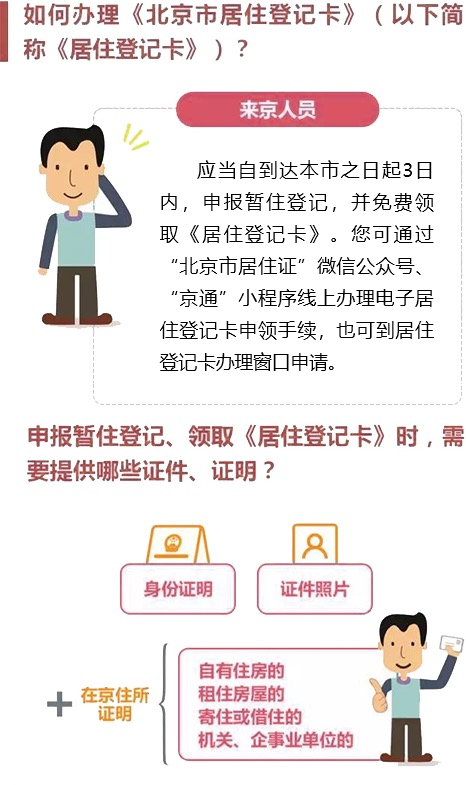 居住登记卡办理