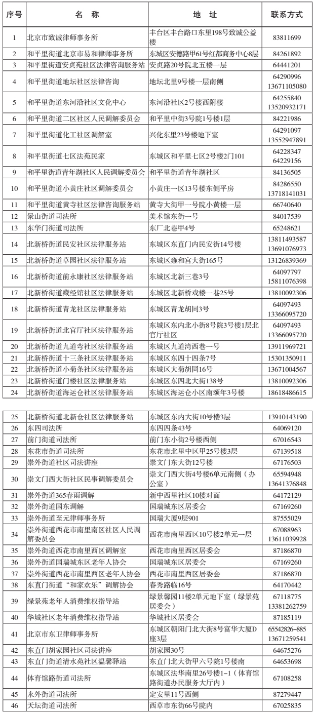 东城区老年维权服务单位