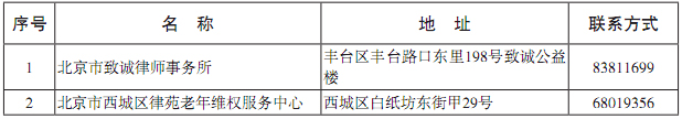 西城区老年维权服务单位