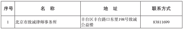 海淀区老年维权服务单位