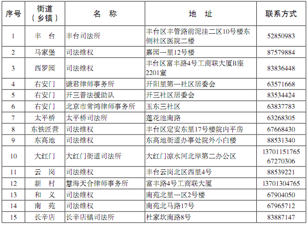 丰台区法律援助服务