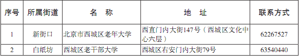 西城区老年大学