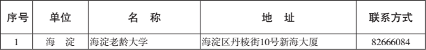 海淀区老年大学