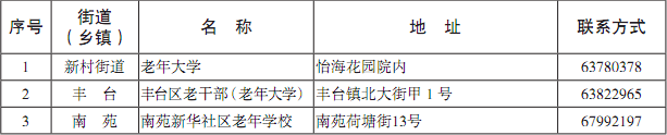 丰台区老年大学