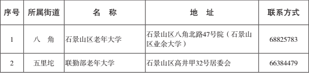 石景山区老年大学
